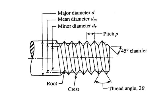 Delta printer calibration guide : Z axis - Best 3d Printer